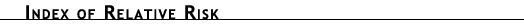 Index of relative risk