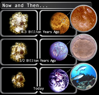 Compare the changes in Earth and in a comet--comets just get a little smaller