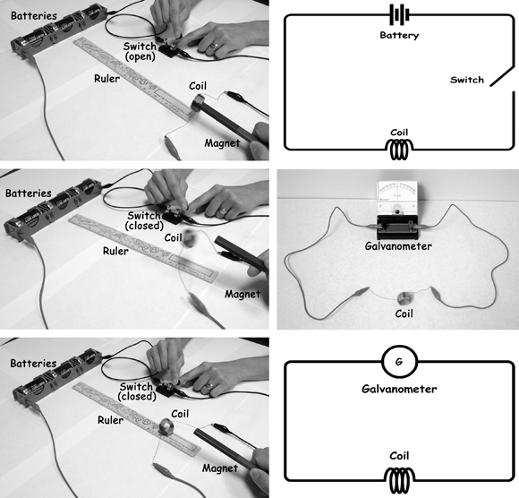 Figure 4.2