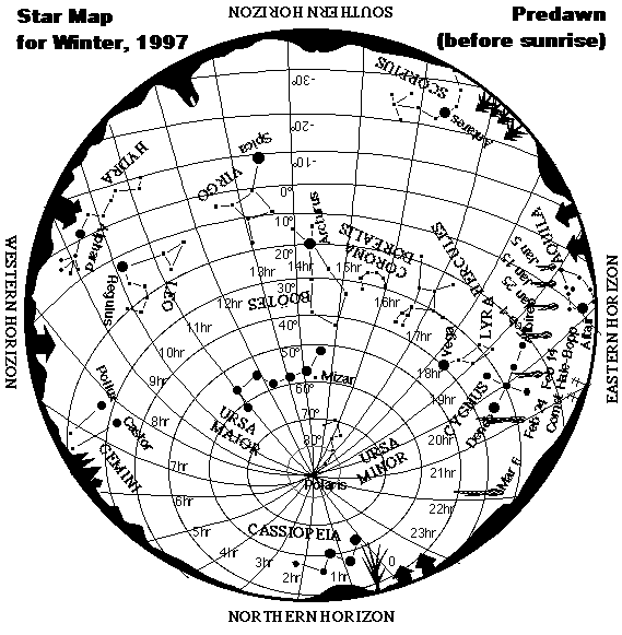 Winter 97 Coordinate Grid Map