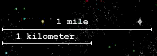 scale comparison of a mile to a kilometer