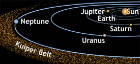 Artist's conception of the Kuiper Belt 