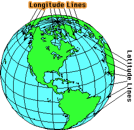 Earth's lattitude and longitude lines.
