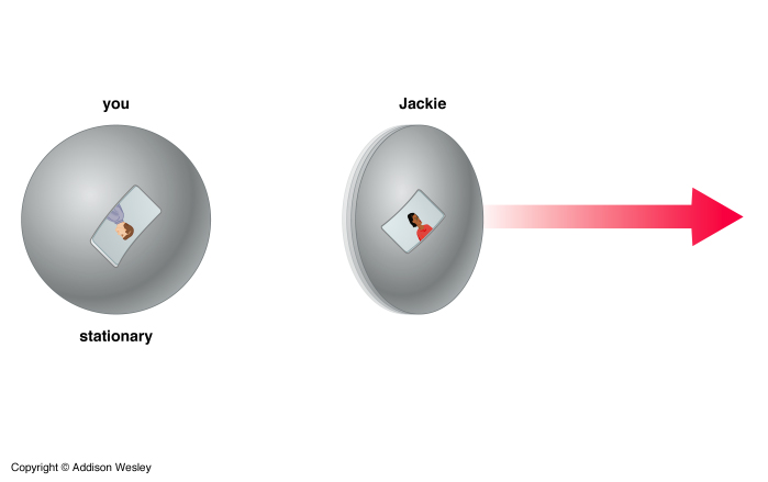 score 96 solar convection and oscillations