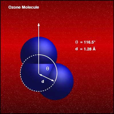 Structure of Ozone