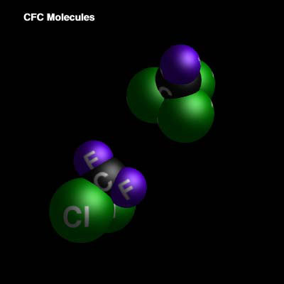 Simple Chloroflourocarbons