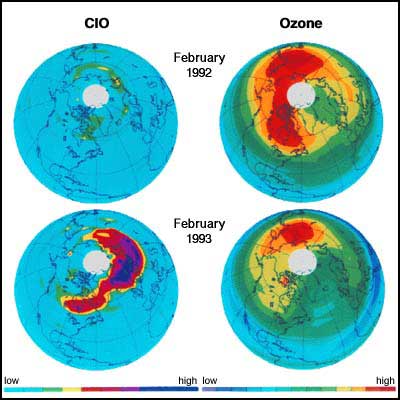 Ozone Depletion by Chlorine