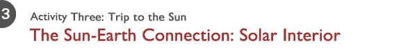 Activity 3: Trip to the Sun - The Sun-Earth Connection