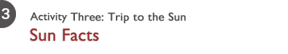 Activity 3: Trip to the Sun - The Sun-Earth Connection
