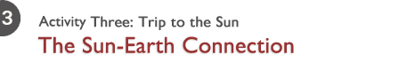 Activity 3: Trip to the Sun - The Sun-Earth Connection