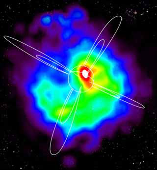Ring current around the Earth