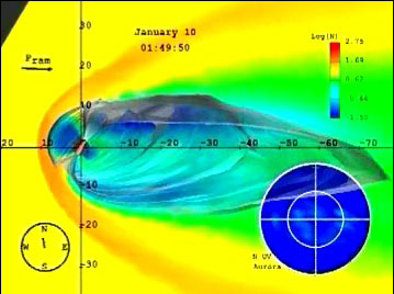 Computer simulation of solar wind