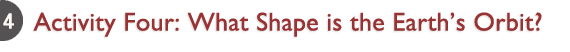 Activity Four: What Shape is the Earth's Orbit?