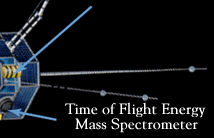 Time of Flight Energy Mass Spectrometer (TEAMS)