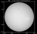 Solar X-Ray Flares