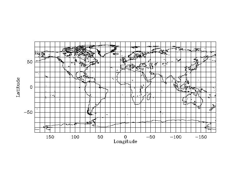 world map with equator lines. using this quot;world map.