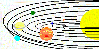 Picture of Solar System