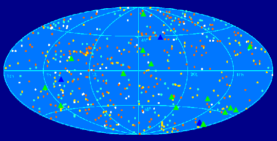 Sky Map