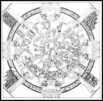 Ancient Egyptian Zodiac