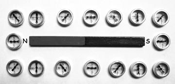 Figure 1.1: Figure shows a horizontally oriented bar magnet with compasses placed around it. The heads of the compasses point in different directions aligning with the magnetic field of the bar magnet.