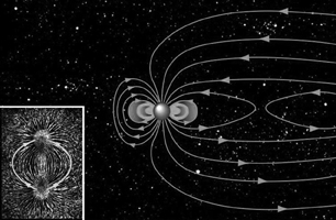 Figure 3.3: A rendition of the earth's magnetic field in space.
