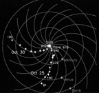 Figure 3.4 shows concentric circles with the sun at the center. Radiating out from the sun are spiral lines meant to represent the sun's magnetic field.