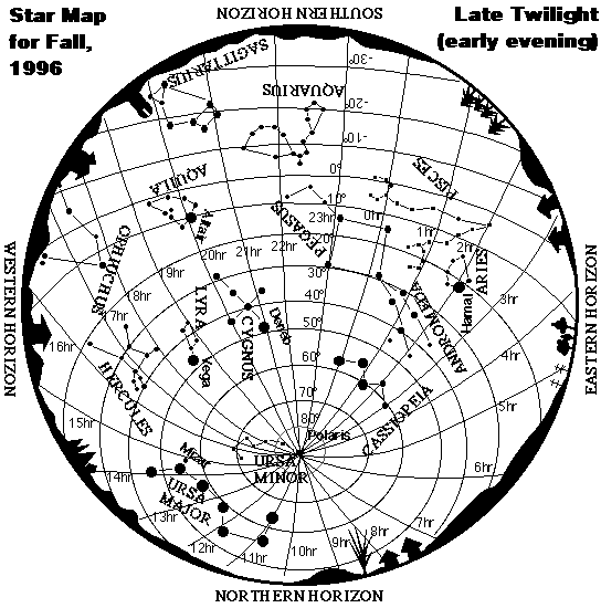 Fall 96 Coordinate Grid Map