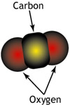An artist's conception of a CO2 particle